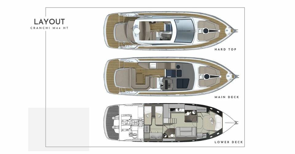 Cranchi M44 HT Helenas